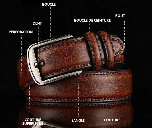 Vocabulaire ceinture